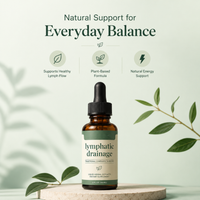 Lymphatica® Lymphatic Drainage Drops Testing