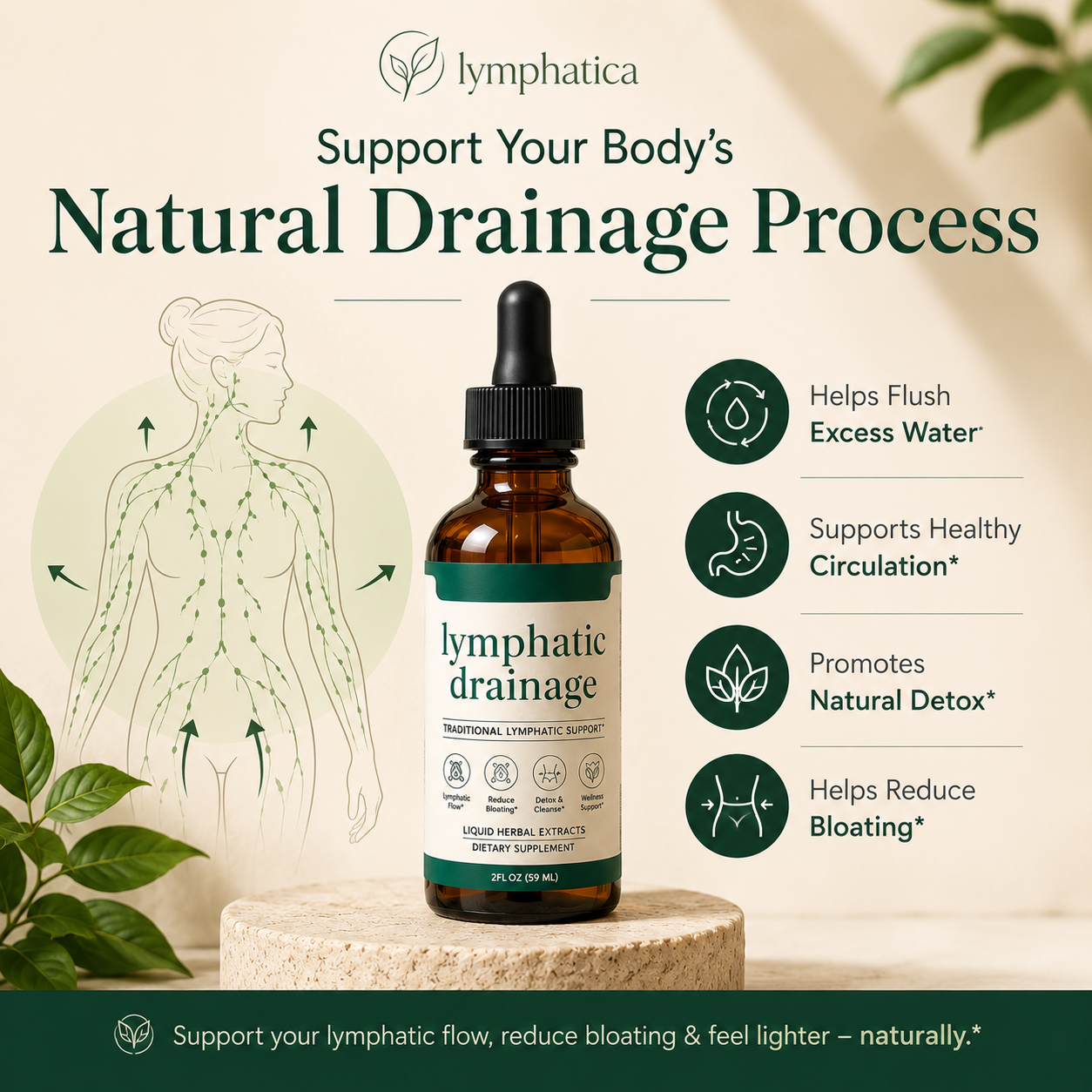 Lymphatic® Lymphatic Drainage Drops