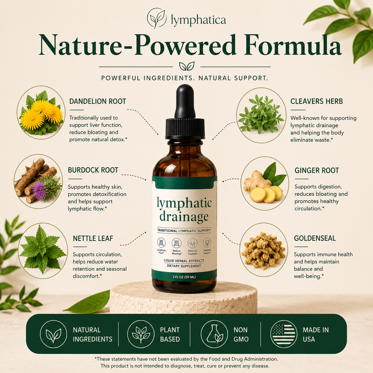 Lymphatic® Lymphatic Drainage Drops