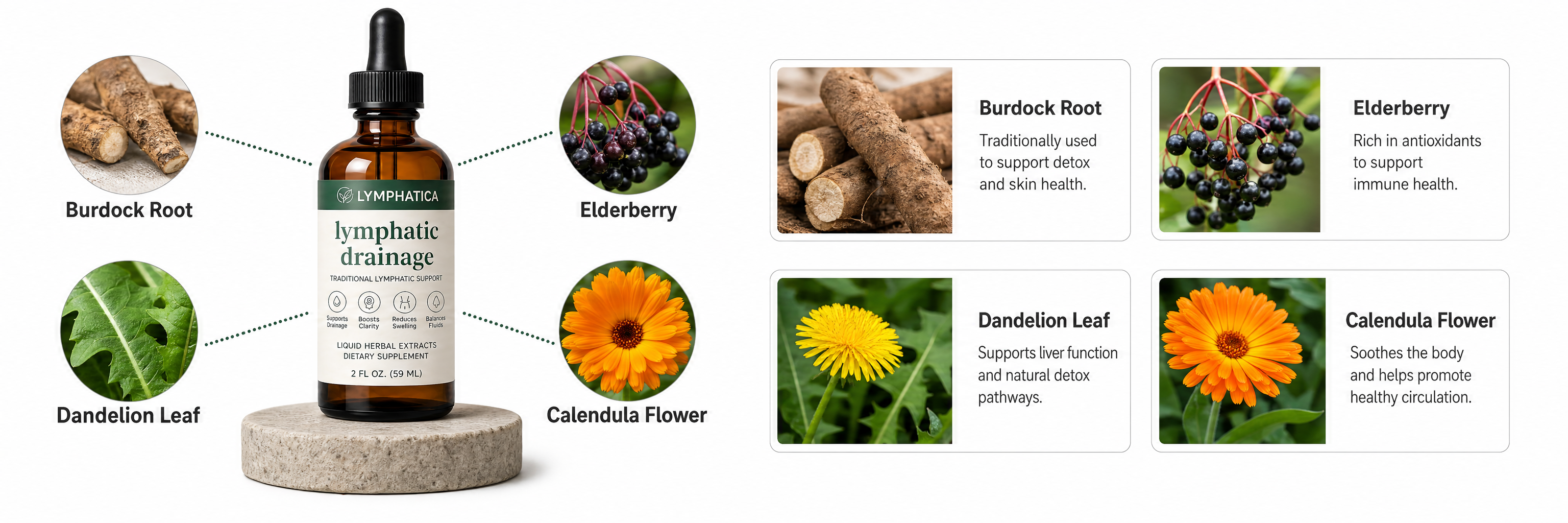 Powered by Nature. Backed by Botanicals.