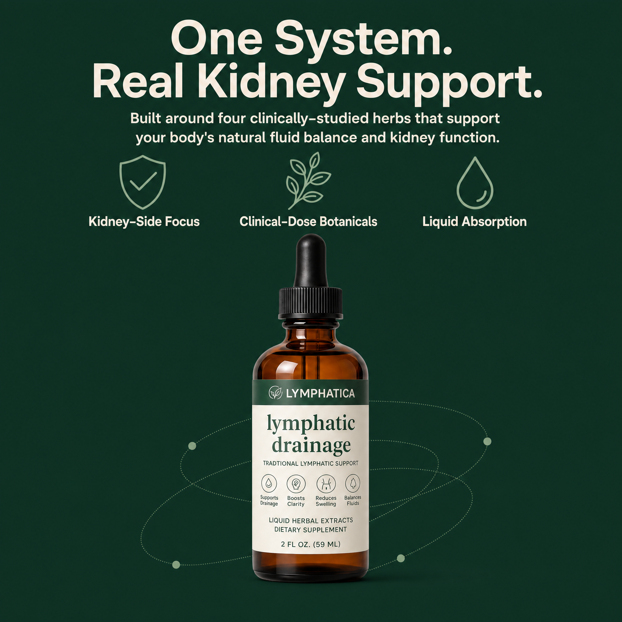 Lymphatica® Lymphatic Drainage Drops