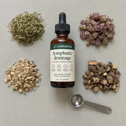 Clinically Backed Herbal Formula