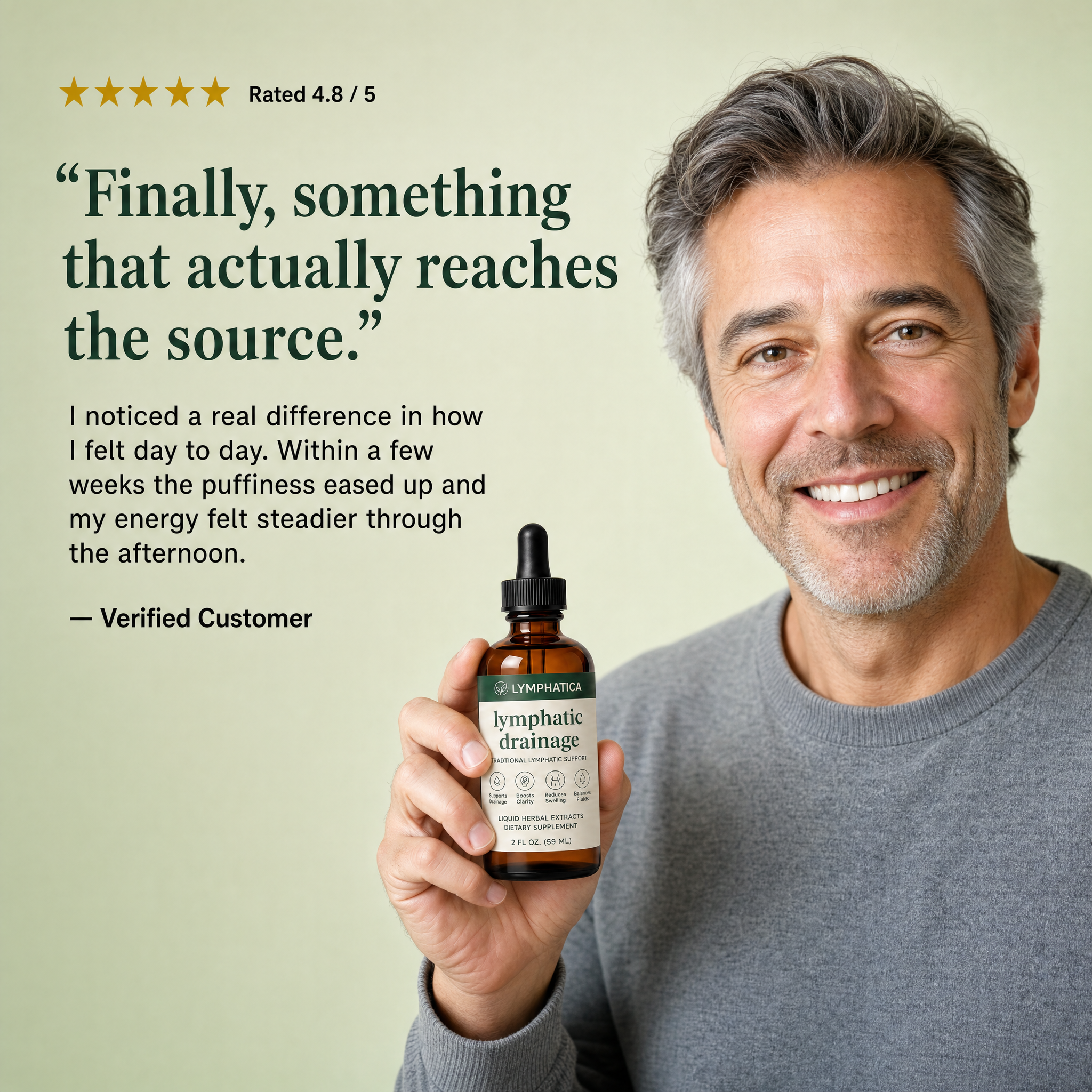 Lymphatica® Lymphatic Drainage Drops