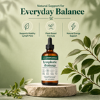 Lymphatica® Lymphatic Drainage Drops