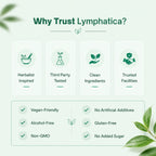 Lymphatica® Lymphatic Drainage Drops
